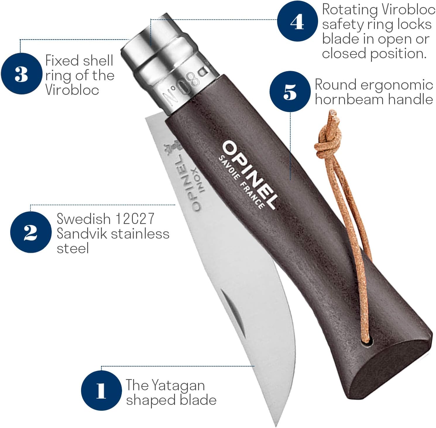 Cuchillo Opinel N°8 Trekking negro